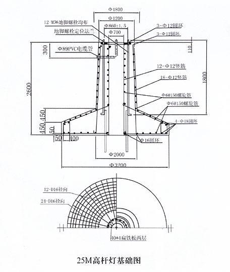 25米高桿燈