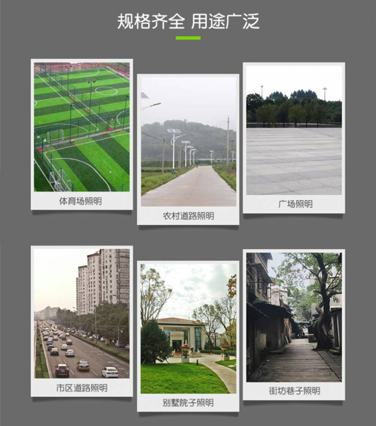 led路燈頭