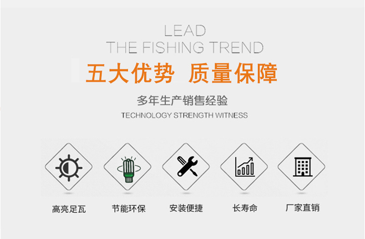 led路燈頭